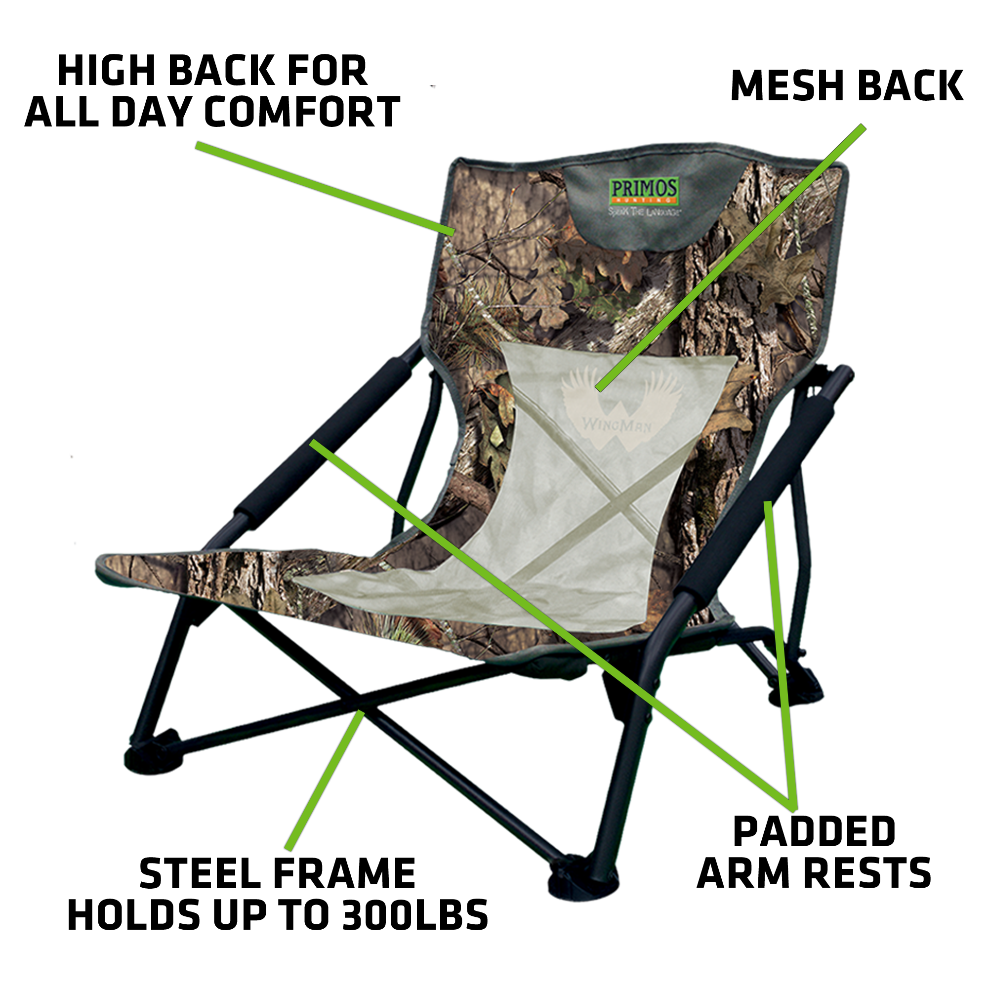 Turkey Accessories | Primos