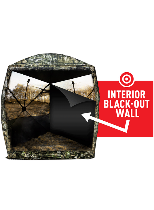 Primos SurroundView 360 blind with camo exterior and Interior Black-Out Wall, plus replacement black curtain.