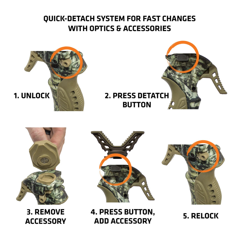 Load image into Gallery viewer, Step-by-step guide to using the Primos Gen3 Tall Tripod Shooting Stick's Quick Detach Yoke System for accessories.
