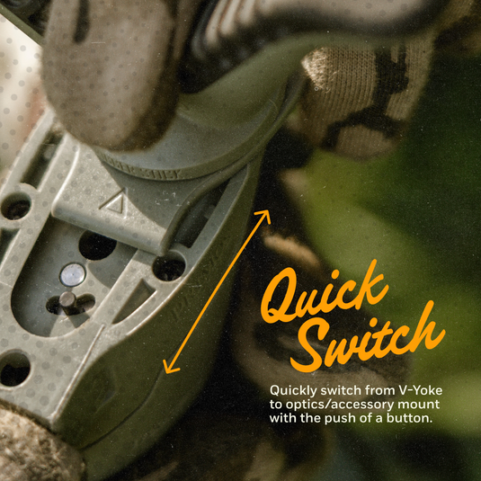 NEW DOVETAIL QUICK LOCK SYSTEM