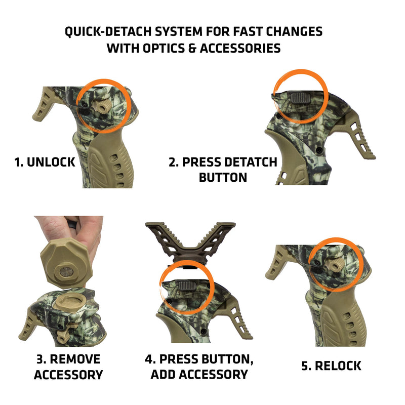 Load image into Gallery viewer, Six-step visual guide for using the quick detach yoke on your Primos Gen3 Tall Bipod Trigger Stick.
