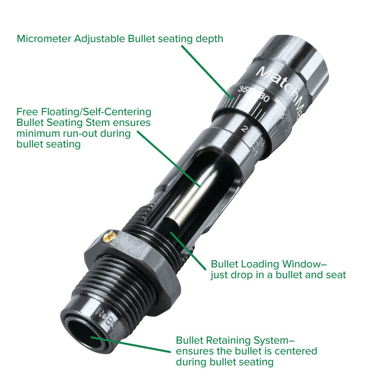 MatchMaster &ndash; Seater Die