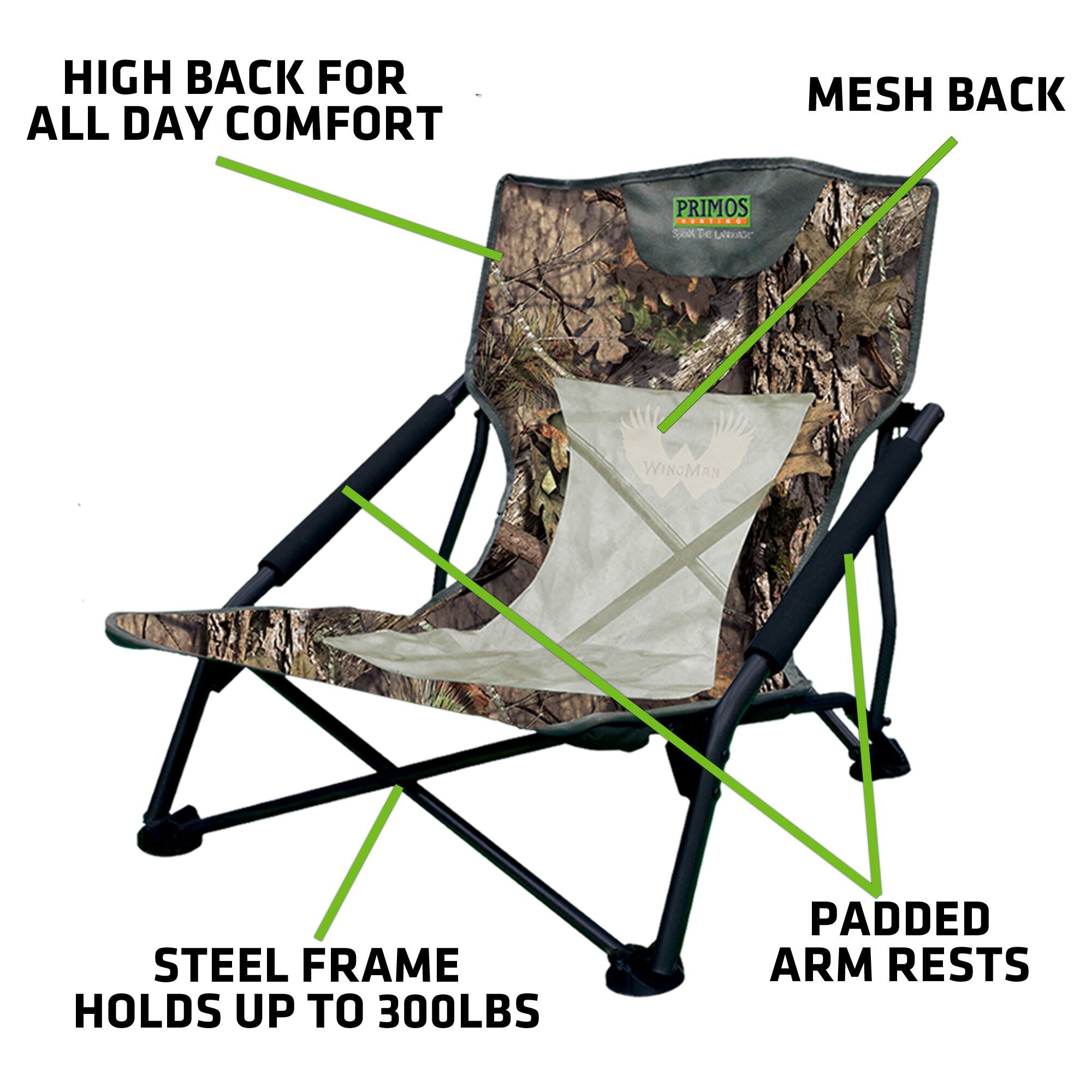 Turkey store chair blind
