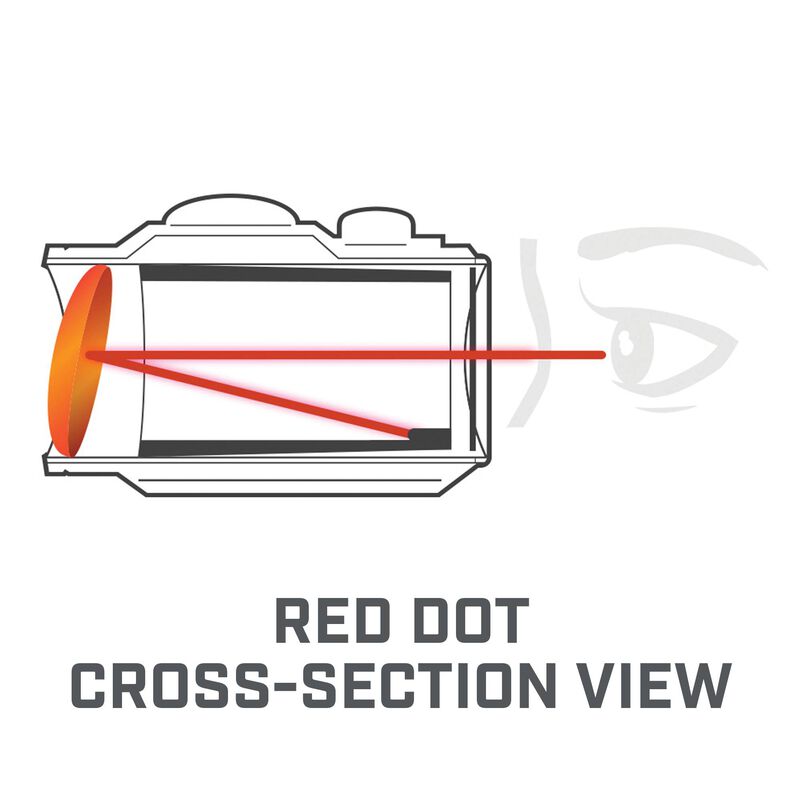 Trophy® TRS-25 Red Dot Sight